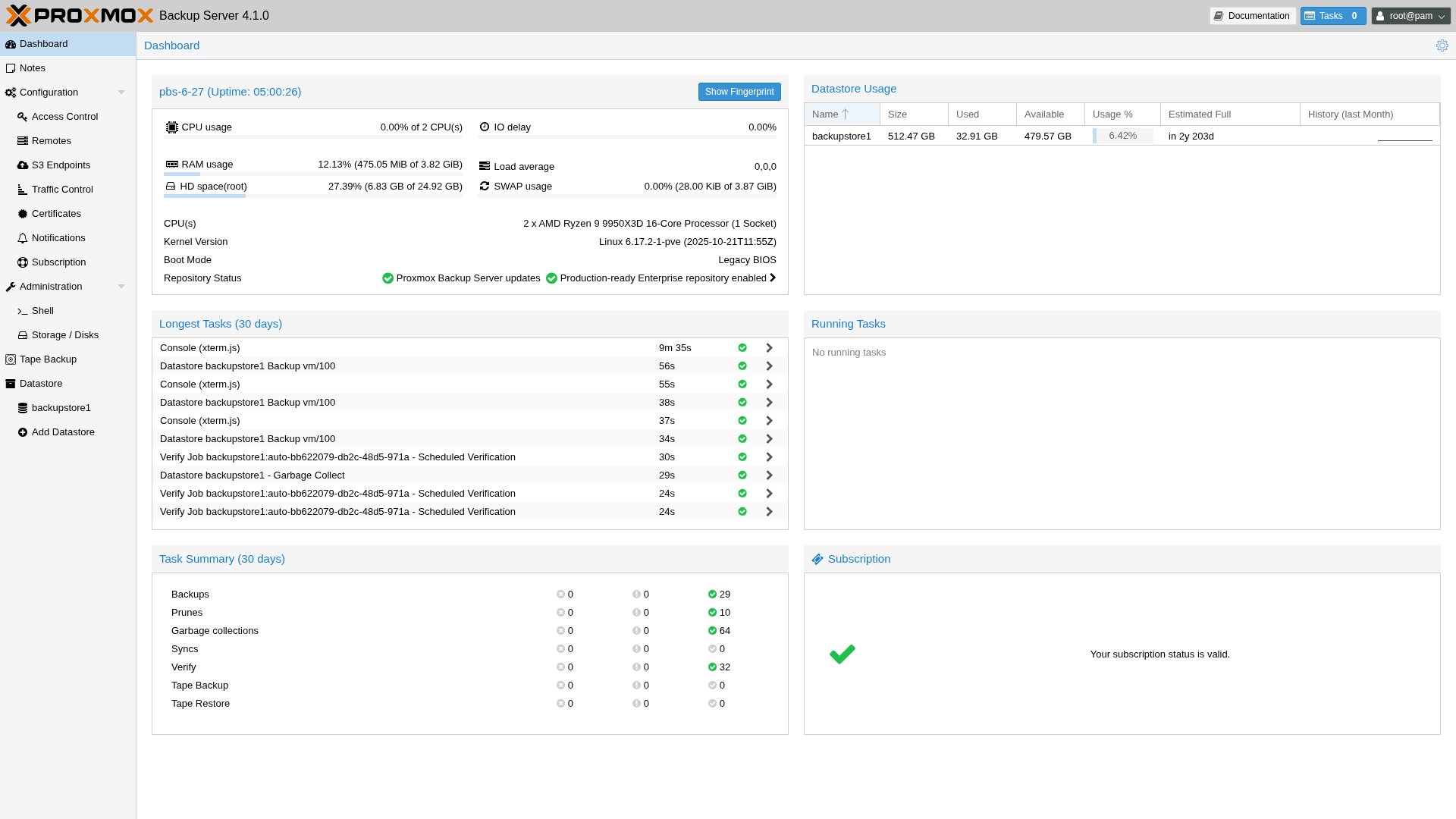 PBS Dashboard