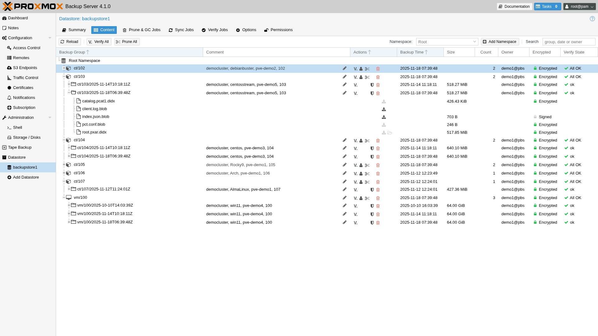 PBS Datastore Content